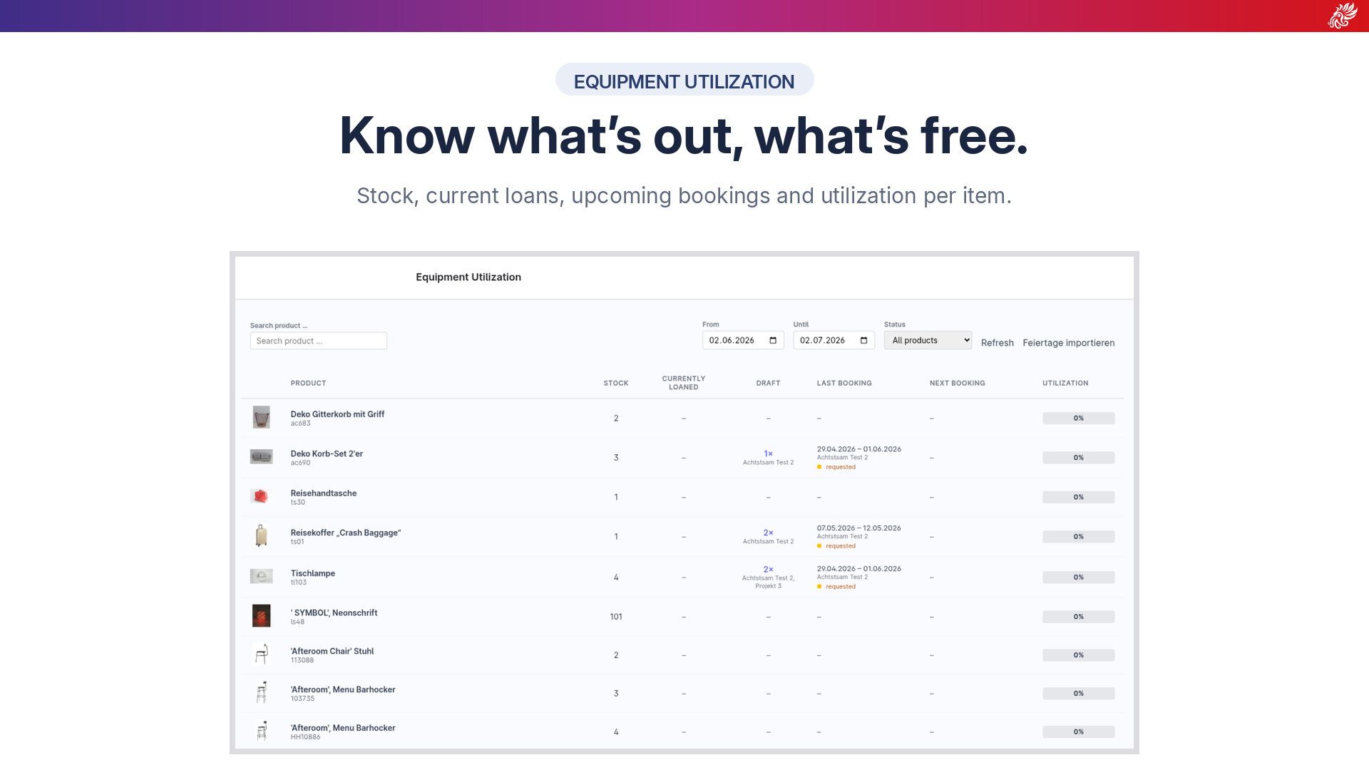Verleihstatus-Dashboard mit Bestand, aktuellen Vermietungen, Folgebuchungen und Auslastung pro Mietartikel